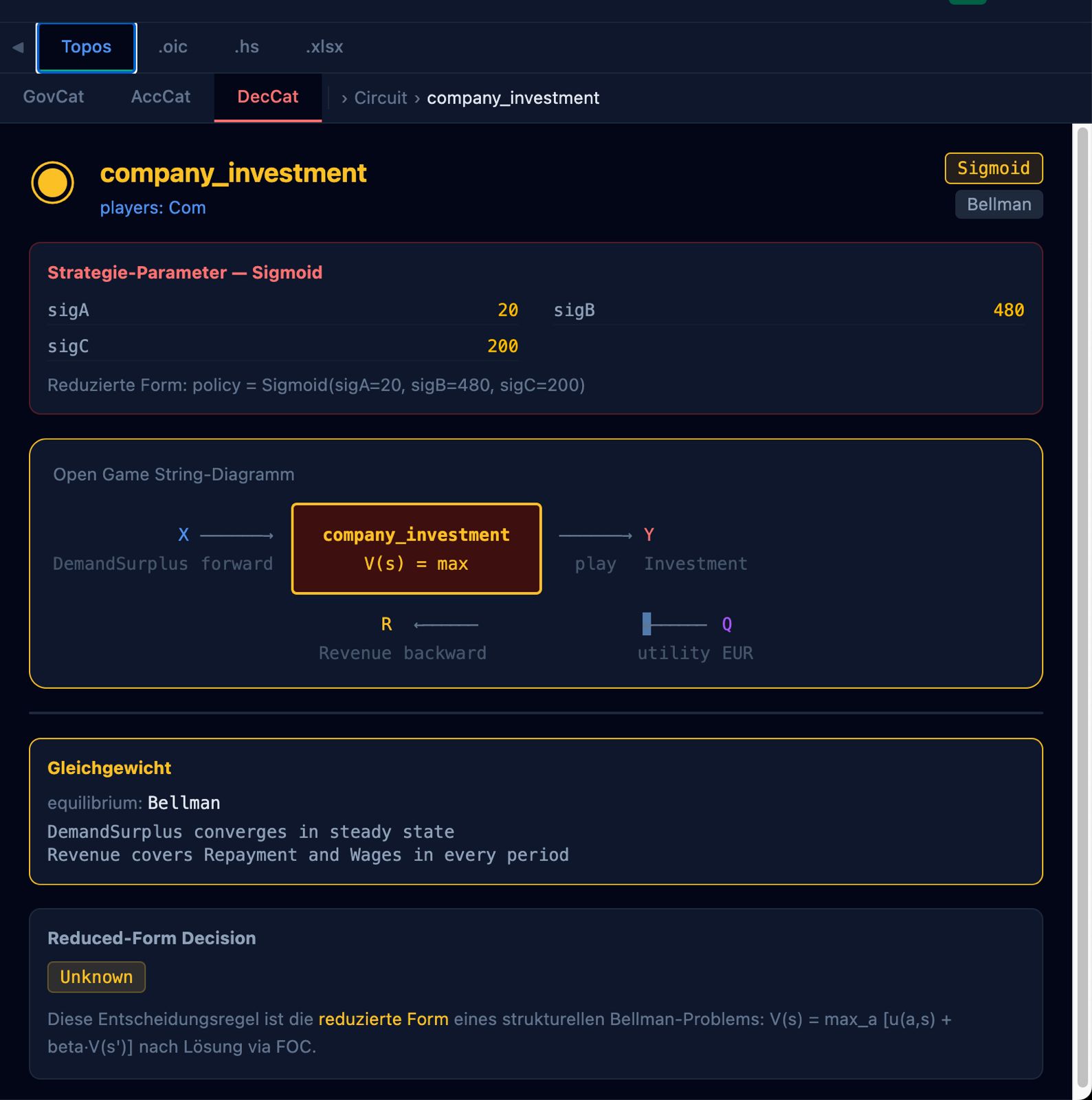 OiC.OS — DecCat open game company_investment